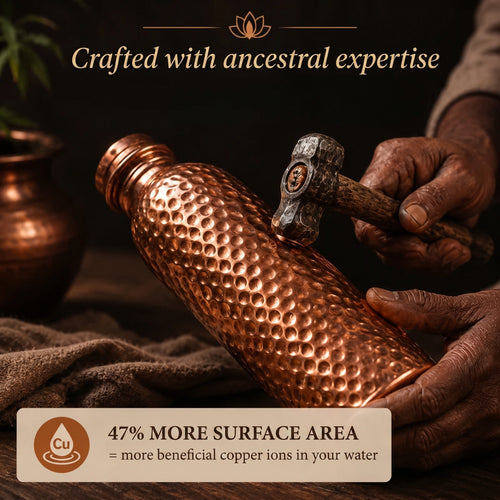 Copper Water Bottle – MyKopra™ | Naturally Purified Water, Plastic-Free