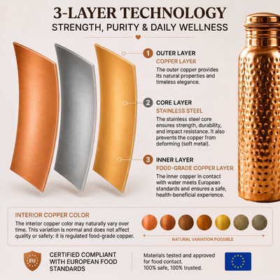 Copper Water Bottle – MyKopra™ | Naturally Purified Water, Plastic-Free